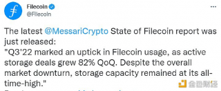Filecoin存储交易环比在第三季度增长82%